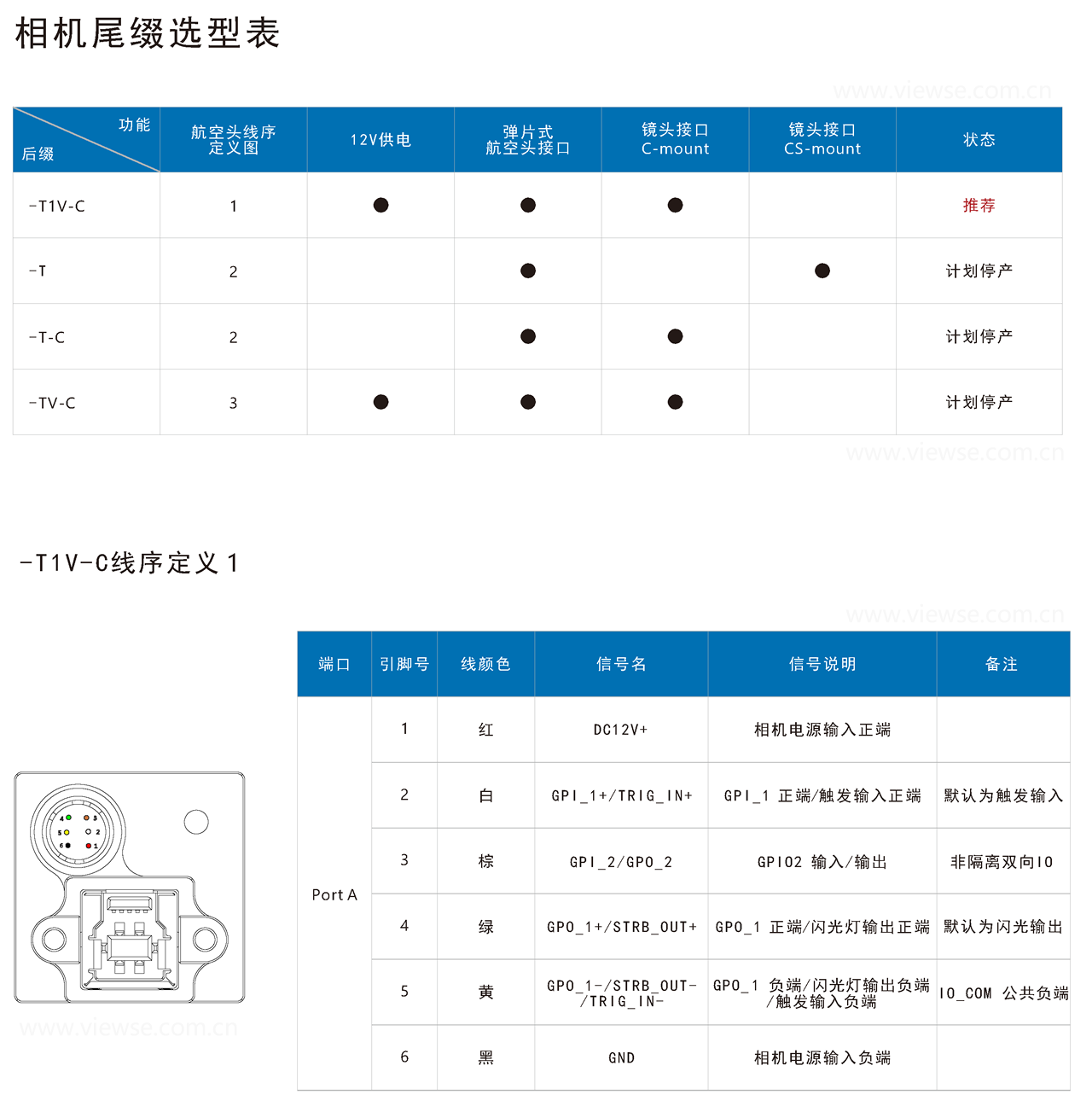 90度转角USB3.0工业相机